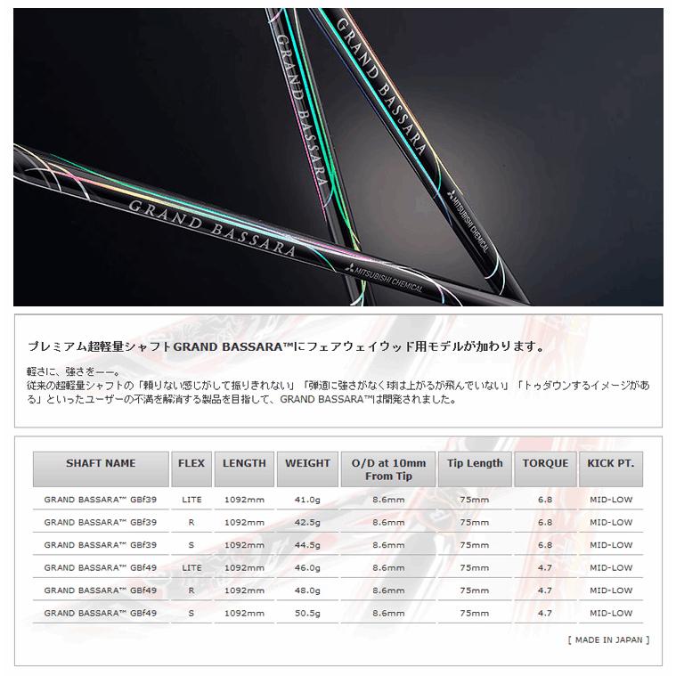 【全てメーカー純正部品使用】 シャフト スリクソン QTS Zシリーズ 純正 スリーブ装着 三菱ケミカル グランド バサラ FW｜golfhands｜02