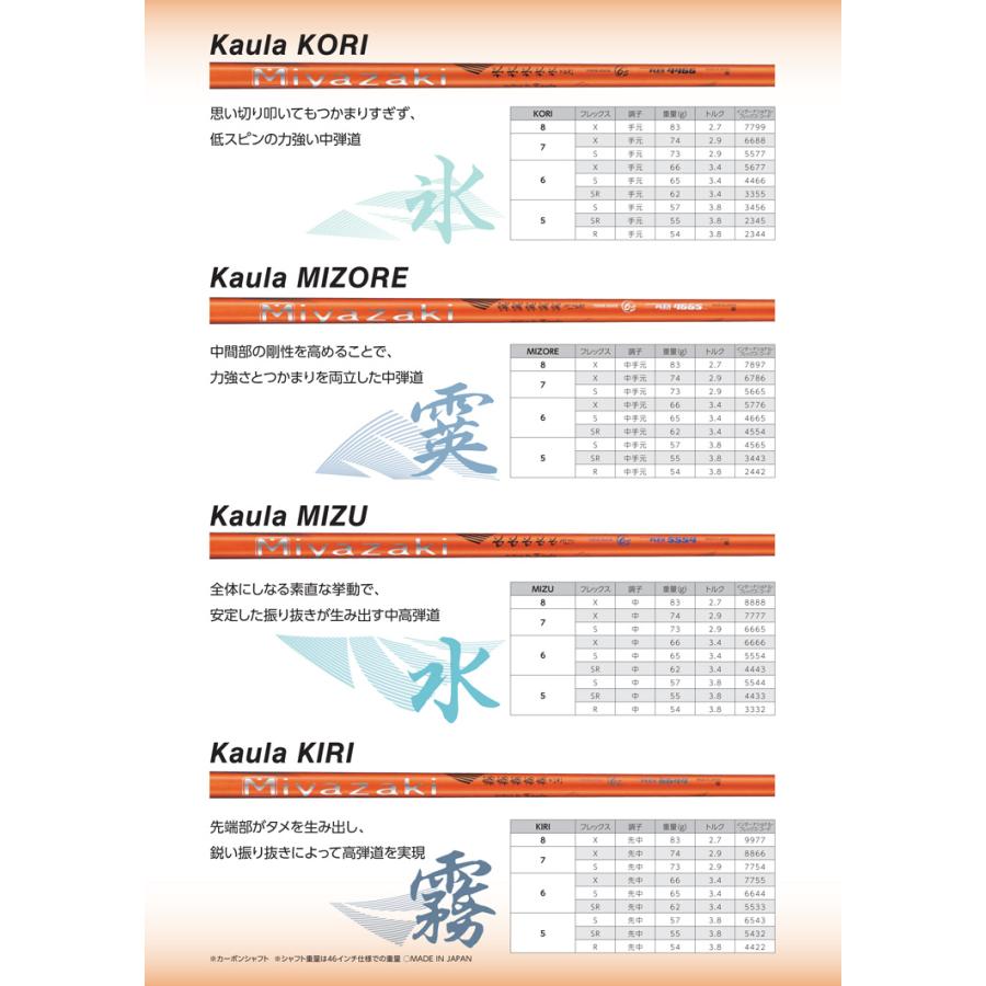 激安ブランド シャフト スリクソン Qts Zシリーズ 純正 スリーブ装着 ミヤザキ カウラ 全4モデル Srx1 Myz Kau ゴルフハンズ 通販 Yahoo ショッピング 最新コレックション Www Ladislexia Net