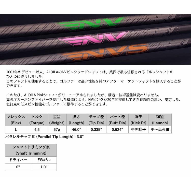 カーボンシャフト　新品未使用　ラジアル SRIXON 【全てメーカー純正部品使用】 スリクソン ZX / ゼクシオ