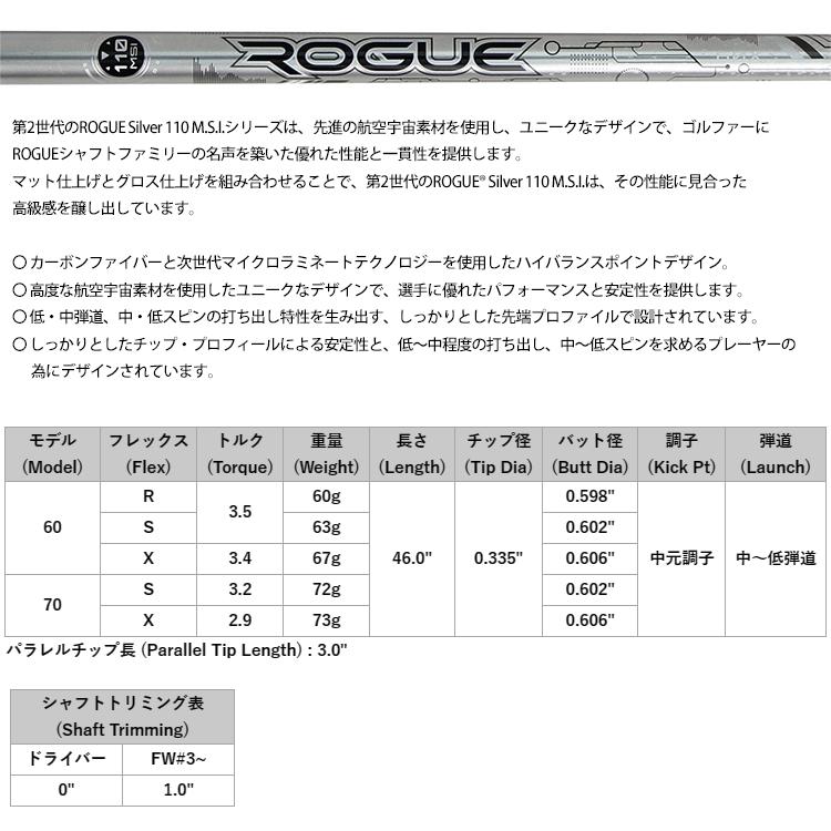 ゴルフクラブシャフト ローグ SRIXON 【全てメーカー純正部品使用】 スリクソン ZX / ゼクシオ