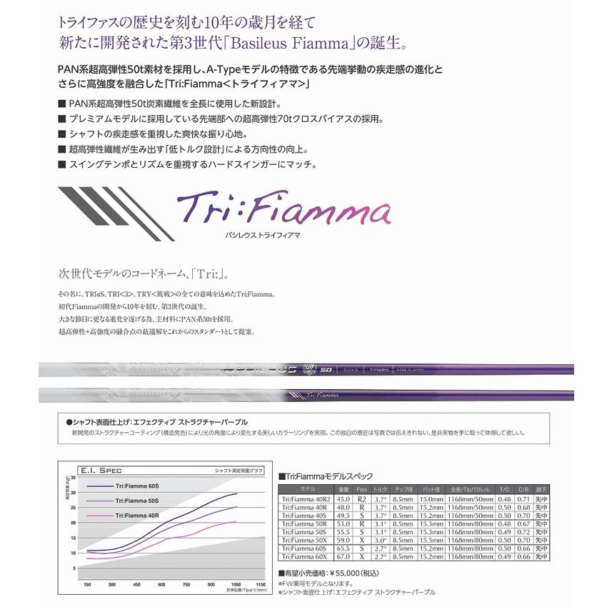 確認用(^ ^) SRIXON 【全てメーカー純正部品使用】 スリクソン ZX / ゼクシオ