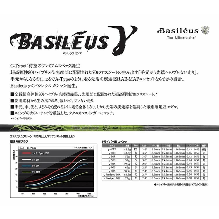 Basileus 【全てメーカー純正部品使用】 スリクソン ZX / ゼクシオ X