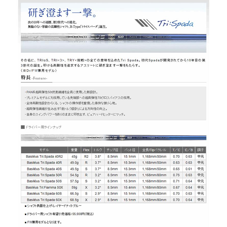 確認用(^ ^) SRIXON 【全てメーカー純正部品使用】 スリクソン ZX / ゼクシオ