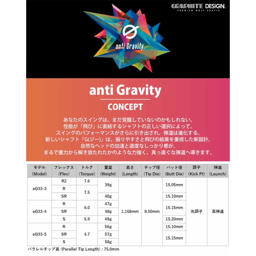 GRAPHITE DESIGN 【全てメーカー純正部品使用】 スリクソン ZX