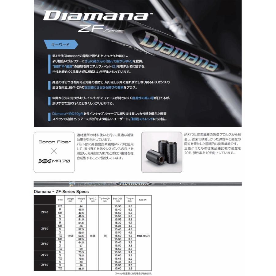 SRIXON 【全てメーカー純正部品使用】 スリクソン ZX / ゼクシオ