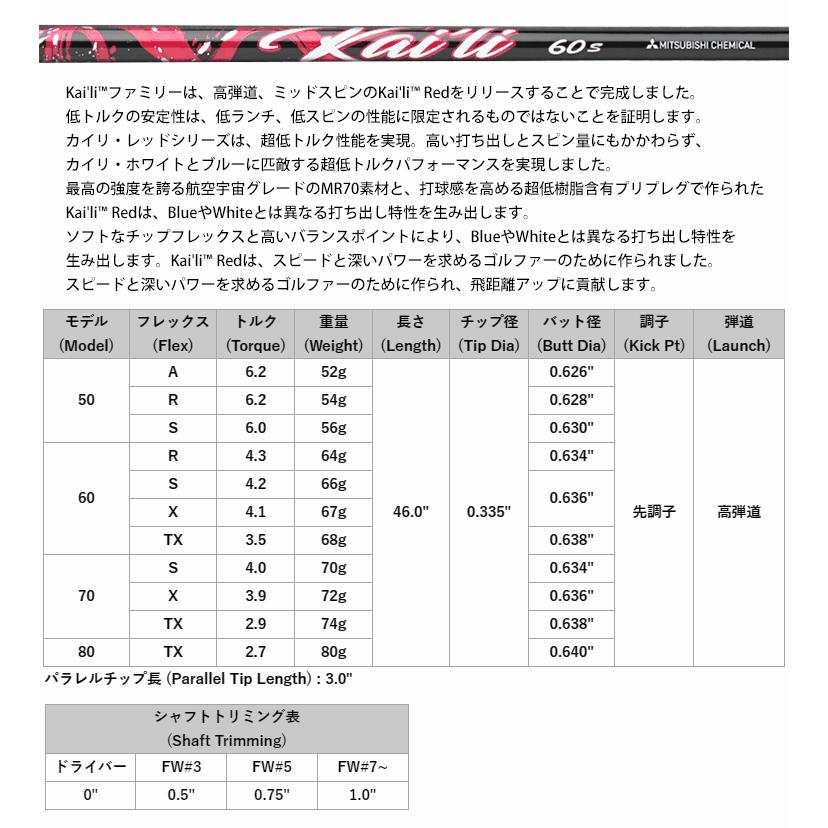 処分価格】【全てメーカー純正部品使用】 スリクソン ZX / ゼクシオ X