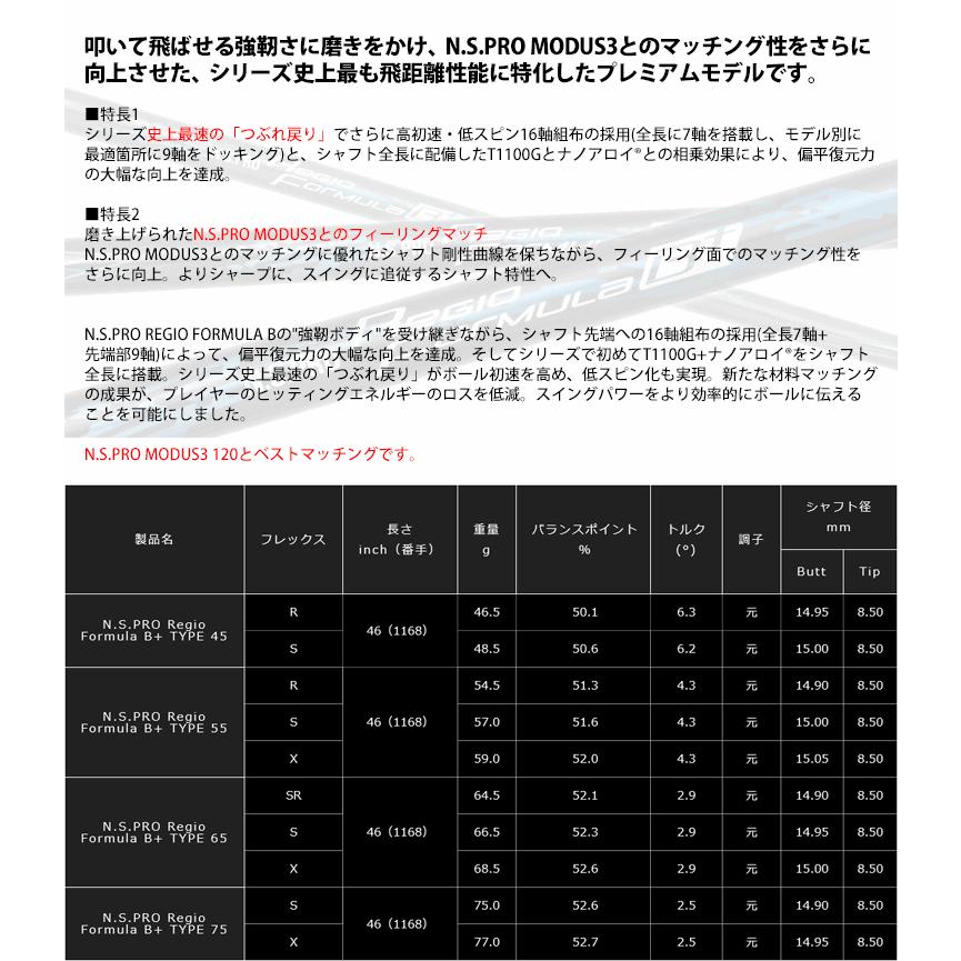 日本シャフト 【全てメーカー純正部品使用】 スリクソン ZX / ゼクシオ