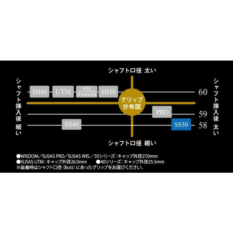 グリップ ゴルフ ウッド アイアン用 スウサス SUSAS SS40 : ゴルフ