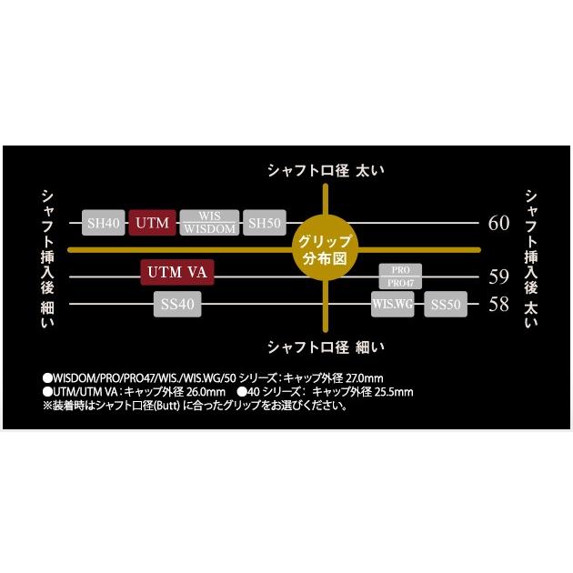 スウサス(SUSAS) UTM VA グリップ 芹澤・藤田プロ監修 ゴルフ ウッド