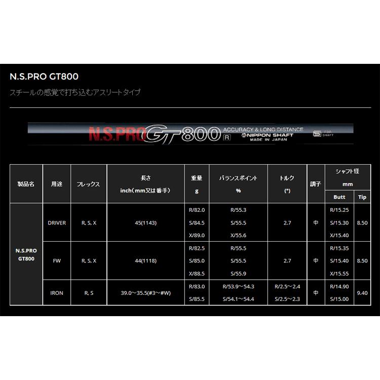 【全てメーカー純正部品使用】 シャフト テーラーメイド R11S/RBZ 純正 スリーブ装着 日本シャフト N.S.Pro GT 800 FW｜golfhands｜02
