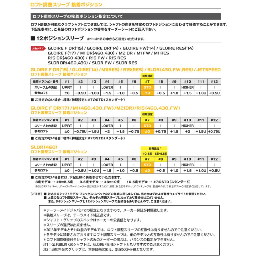 TaylorMade（テーラーメイド） メーカー カスタム スリーブ付き