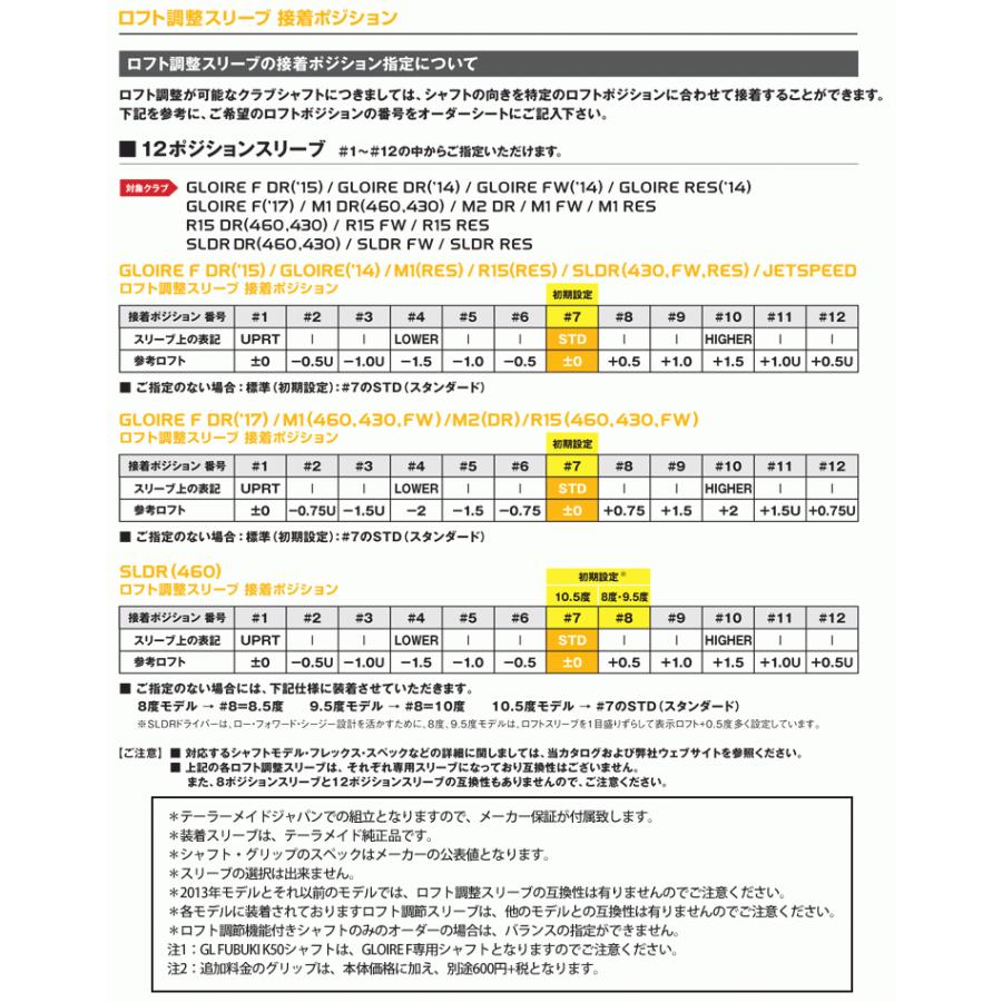 TaylorMade（テーラーメイド） メーカー カスタム スリーブ付き