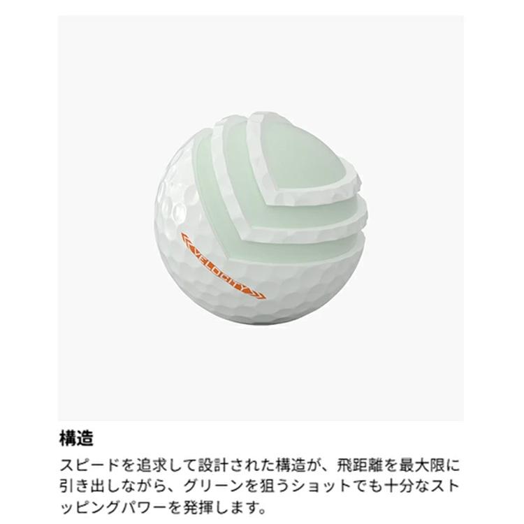 Titleist（タイトリスト） 【2026年モデル】 ベロシティ ゴルフボール
