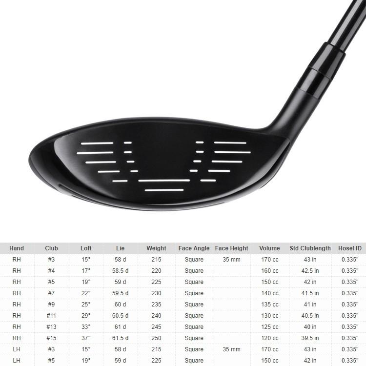 【新品】YARD HUNTER フェアウェイウッド #5/#7　SRシャフト 純正シャフト】Callaway ELYTE X Fairwaywood キャロウェイ