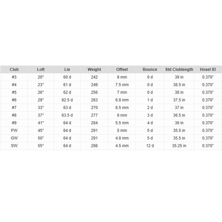 バラ売り不可　ソフト計8個まとめ売り バラ売り不可 ソフト計8個まとめ売り バラ売り不可ソフト計8個