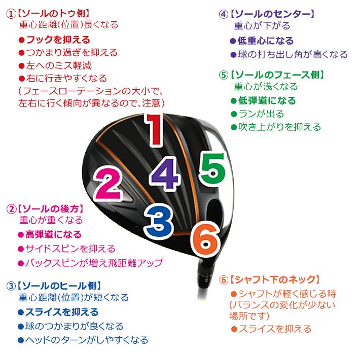 ゴルフ クラブ 鉛 バランス カウンターバランス スイング ウェイト 振りやすさ スライス フック を抑える バランスチップ 1G メンテナンス ライト LITE G-490 | LITE | 02