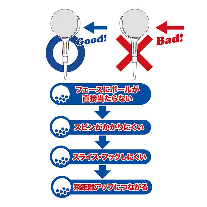 ノンスライスティー MAX  クリヤー スライス フック防止 ティー 段付き ゴルフティー透明で目立たない。ノンスライスティーMAX T-396｜golfit｜07