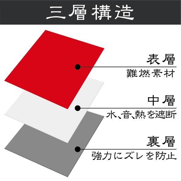 神戸敷物 フロアマット 寿希 一台分 アルトラパン 年式H27/6〜 2WD フロントセンターマット無｜golfkeihinset｜06