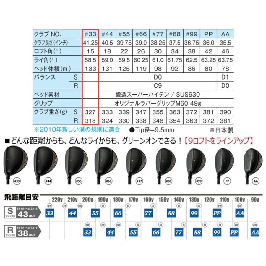 GK高辻▲激安即決 キャスコ FLO Speed ユーティリティ #33(15度)の画像