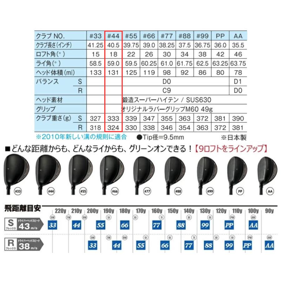 GK高辻▲激安即決 キャスコ FLO Speed ユーティリティ #44(18度)の画像