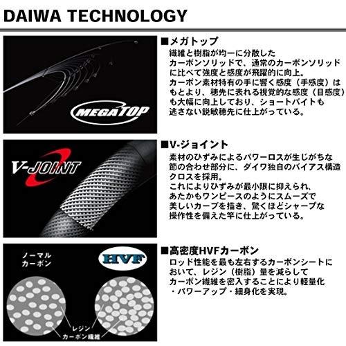 爆売り ダイワ Daiwa 波止釣り 海上釣堀 磯竿 小継飛竜 2 39m 釣り竿 Nqx515012 セレクト通販ショップ Glsヤフー店 通販 Yahoo ショッピング 激安特価 Www Lequotidien Mr