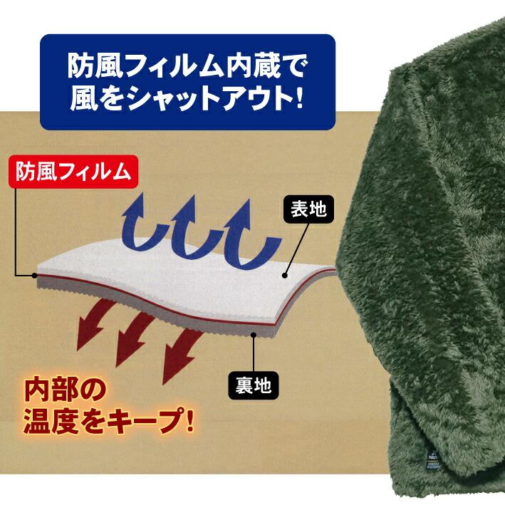 ボアフリースジャケット フリースジャケット 保温 防風 軽量 防寒