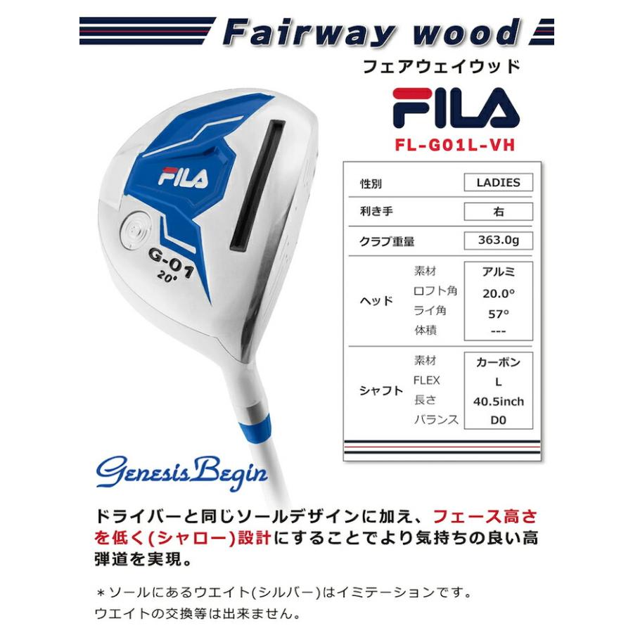ゴルフセット レディース 11本組 チタンヘッドドライバー