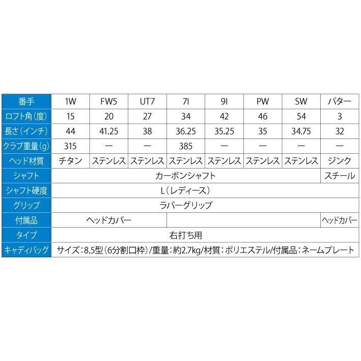 ゴルフセット レディース 8本組 軽量 初心者向け キャディバッグ付き