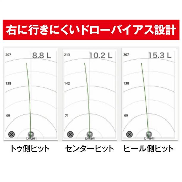 ドライバー 高反発 2024年モデル 480cc超大型ヘッド 10.5度 46インチ R SR ルール不適合 カーボンシャフト カタナゴルフ
