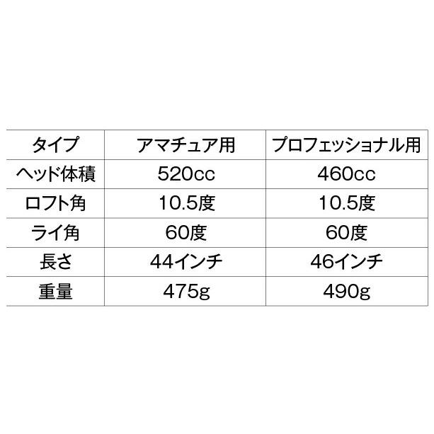 スイング練習器具 実打可能 重い 体幹・軸ブレ改善 飛距離アップ