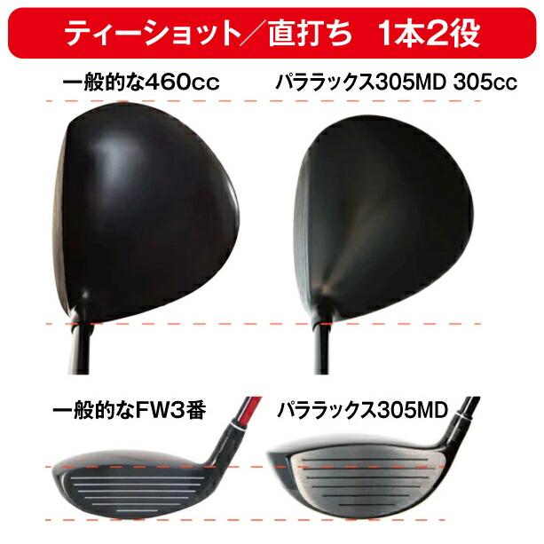 ミニドライバー 直ドラ対応 飛距離 3W操作性 チタン製ヘッド