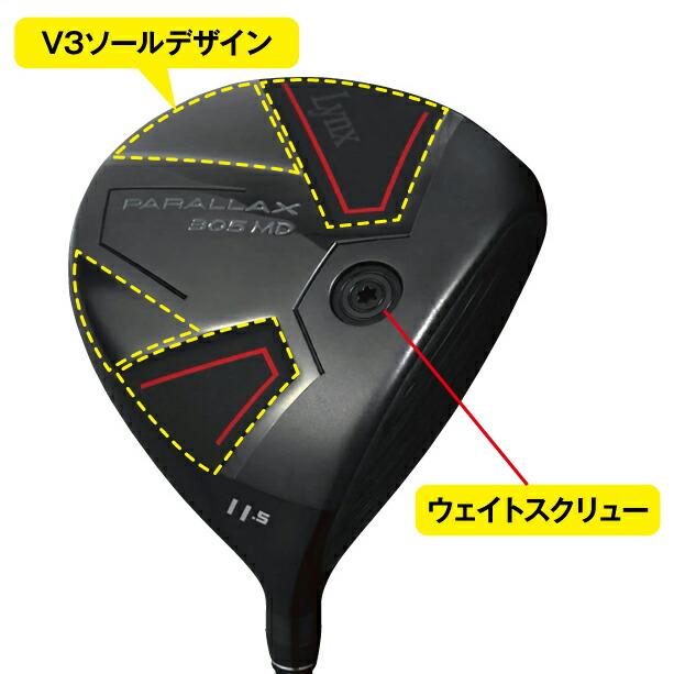 リンクス Lynx パララックス 305MD ミニ ゴルフ ドライバー 直ドラ