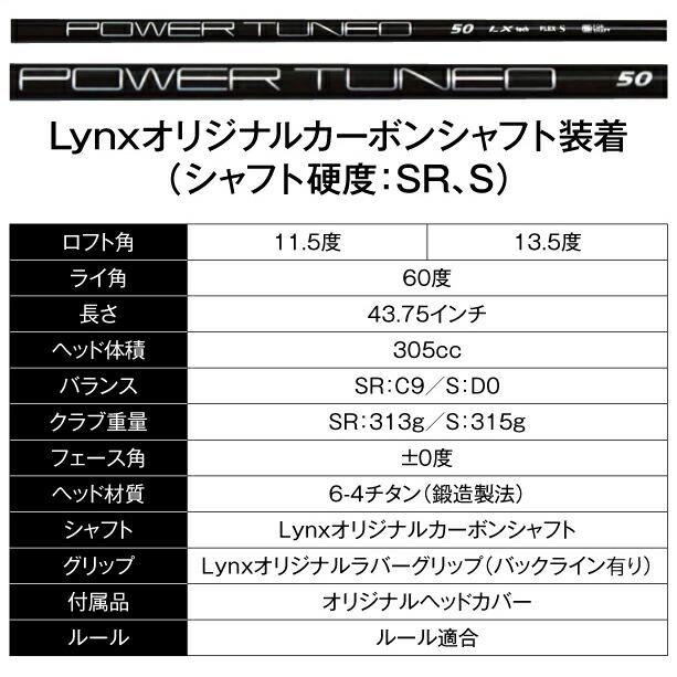 リンクス Lynx パララックス 305MD ミニ ゴルフ ドライバー 直ドラ