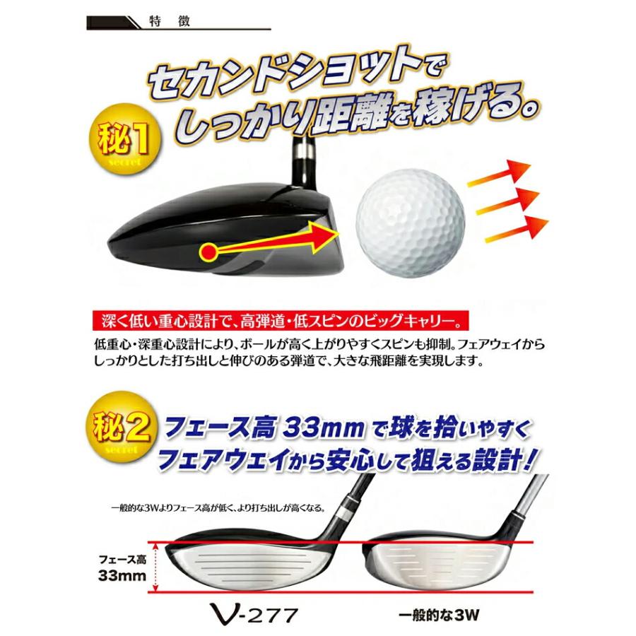 【新品】フェアウェイ ドライバー リンクス パララックス V-277 SR 43 リンクス PARALLAX V-277 フェアウェイドライバー 42/43インチ SR/S