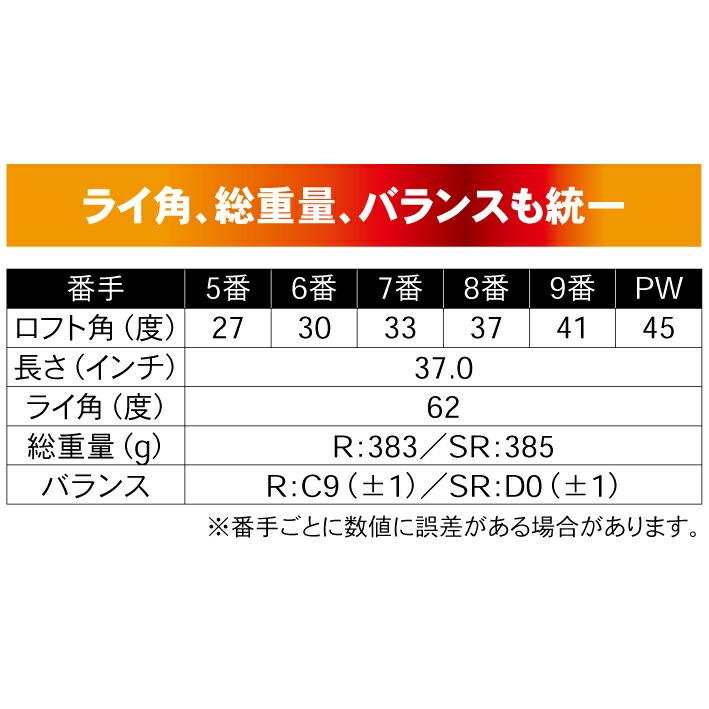 オリマー ORLIMAR ワンレングス アイアンセット ORM-606 6本（5番〜PW