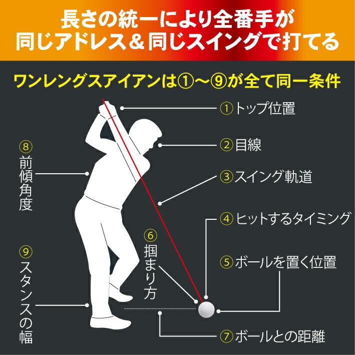 オリマー ORLIMAR ワンレングス アイアンセット ORM-606 6本（5番〜PW
