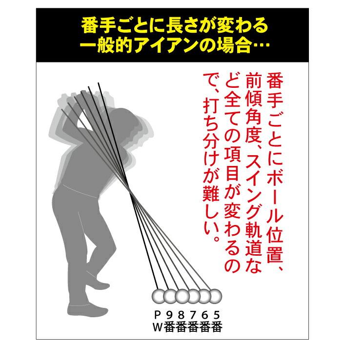 オリマー ORLIMAR ワンレングス アイアンセット ORM-606 6本（5