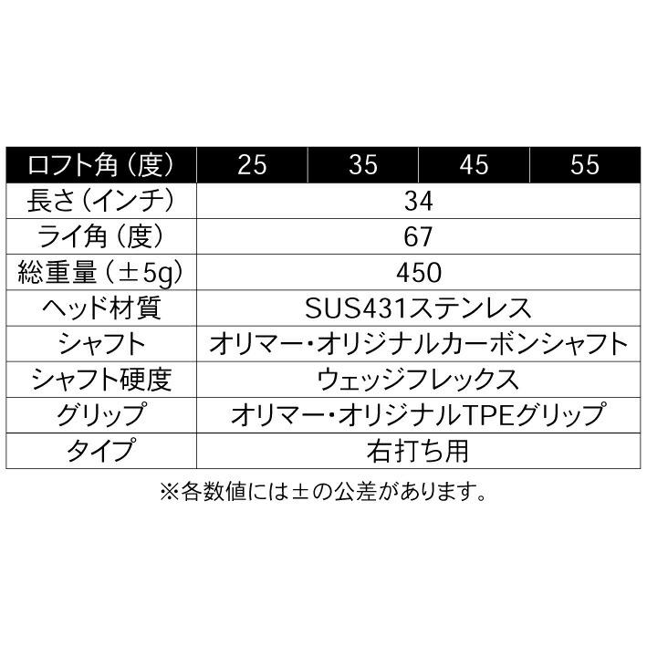 チッパーウェッジ 一本二役 25度 35度 45度 55度 34インチ ワイド