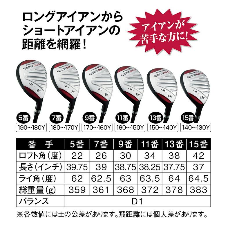 POWER BILT（パワービルト） ユーティリティ 5番 7番 9番 11番 13番 15