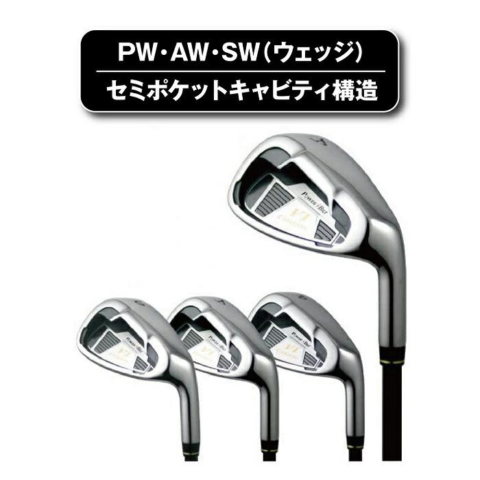 POWER BILT（パワービルト） アイアンセット 番手別ヘッド構造 飛距離
