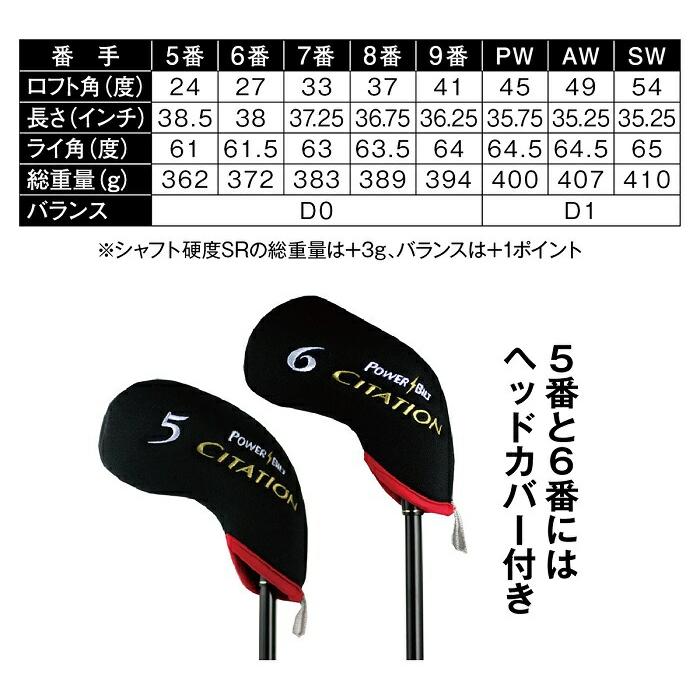 POWER BILT（パワービルト） アイアンセット 番手別ヘッド構造 飛距離