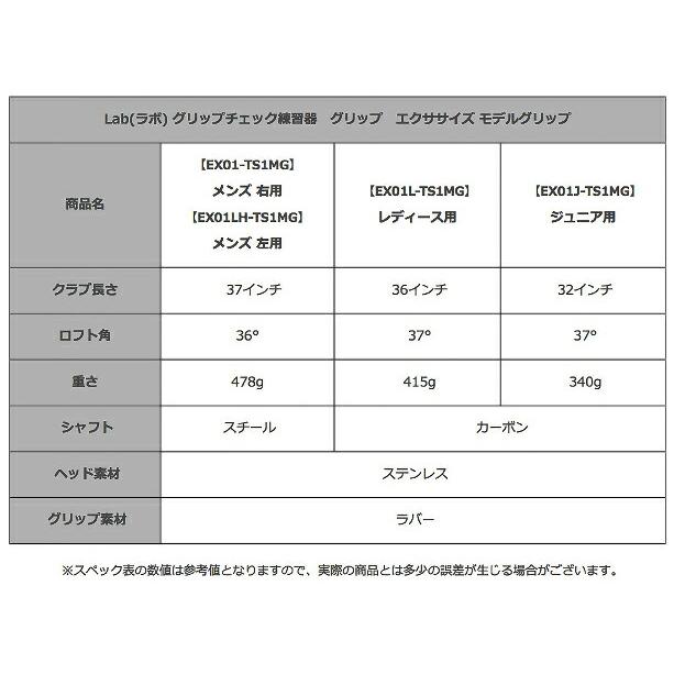 Lab ラボ 打てるグリップチェック練習クラブ 握るだけで正しいグリップに導く メンズ右用 メンズ左用 レディース用 ジュニア用｜golfman-original｜10