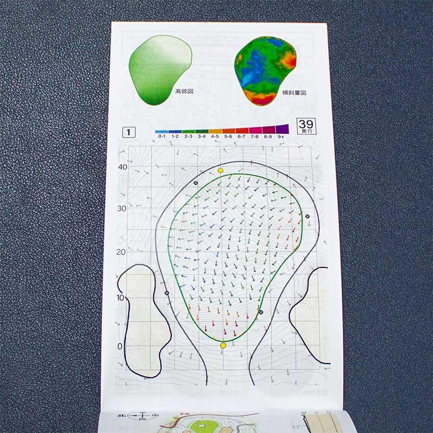 【送料込み】ヤーデージブック　東奥カントリークラブ（青森）18H |  | 06