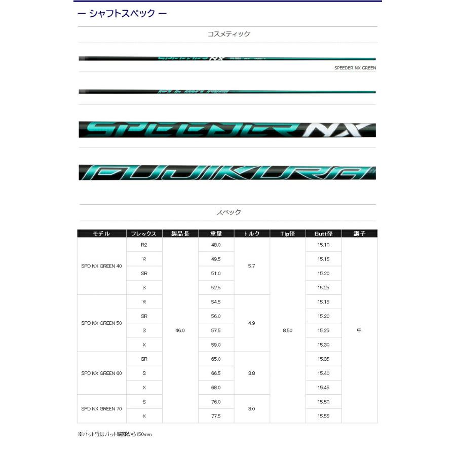 スポーツ別 ブリヂストン スリーブ SPEEDER グリーン NX60S 1W用