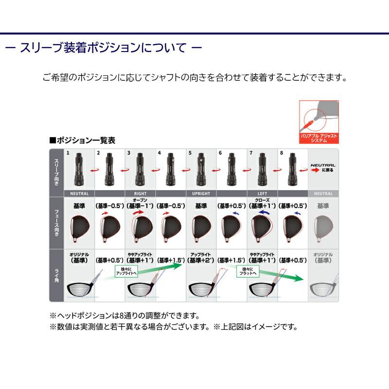 【3〜5営業日】ブリヂストン スリーブ付きシャフト/Fujikura フジクラ SPEEDER NX GREEN［スピーダー NX グリーン］ ドライバー用｜golfneo｜03