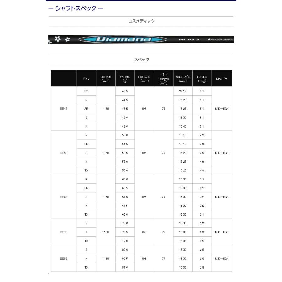 ブリヂストン 衣手付き添い人矢がら 三菱ケミカル Diamana BB （ディアマナ BB） １番ウッド用