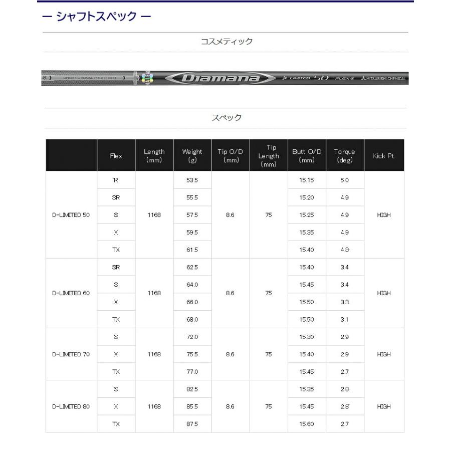 三菱ケミカル Diamana D-LIMITED ［ディアマナ Dリミテッド］ コブラ DS-ADAPT 衣手付き添い人矢がら １番ウッド用