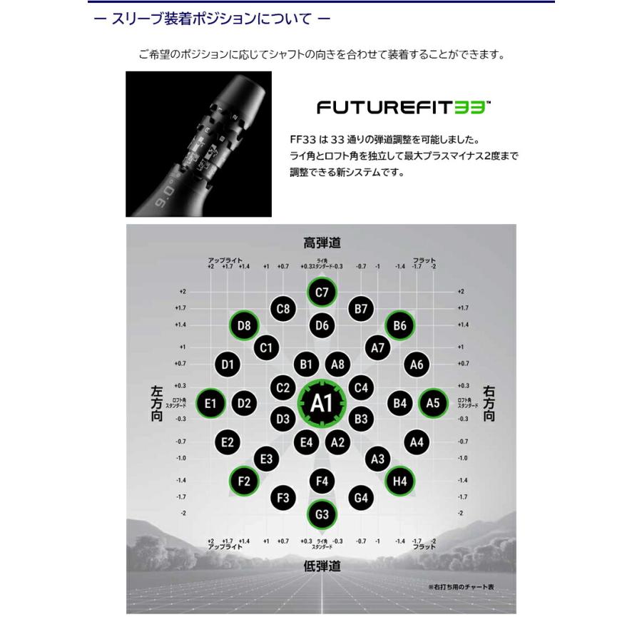 三菱ケミカル TENSEI Pro Black 1K Core［テンセイ 労働者階級 黒いこと 1K 中核グループ］ コブラ DS-ADAPT 衣手付き添い人矢がら １番ウッド用