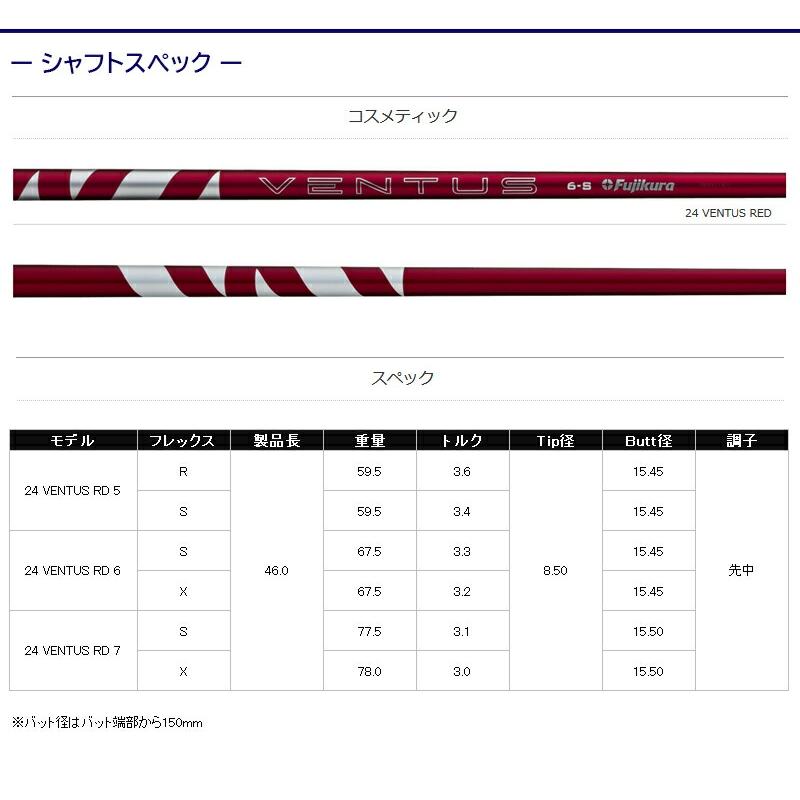 24ベンタスレッド　フェアウェイウッド用 コブラFW用 スリーブ付きシャフト Fujikura フジクラ 24 VENTUS RED