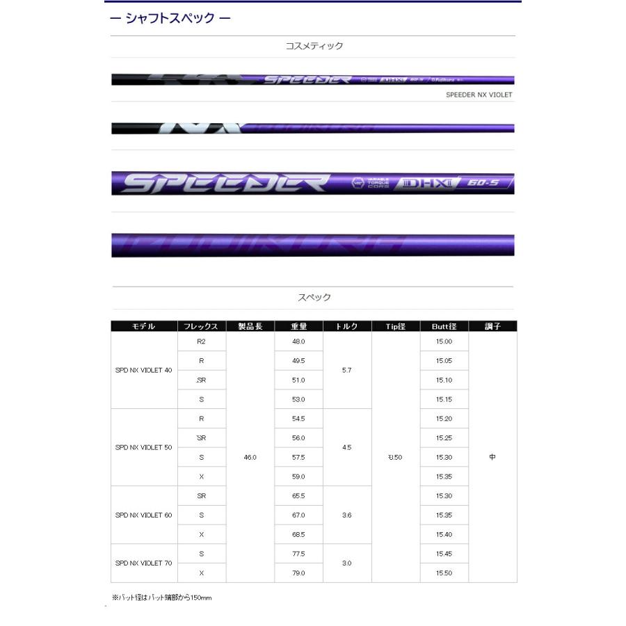 フジクラ スピーダー NX バイオレット SPEEDER VIOLET コブラ スリーブ